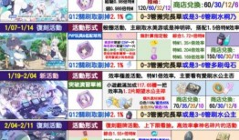 国际服最新手册爆料a4,A4版本深度解析